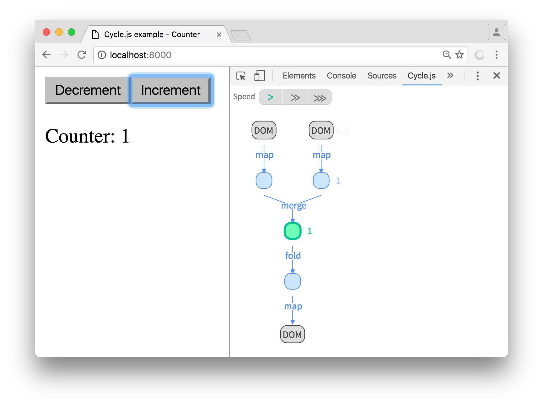 Gui programming. Примеры js колонки. Cycle js example. Increment js пример. JAVASCRIPT element in element svg.